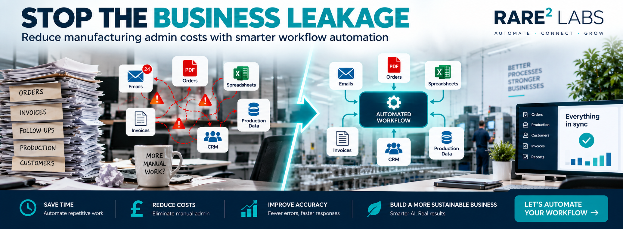 Manufacturing Workflow Automation
